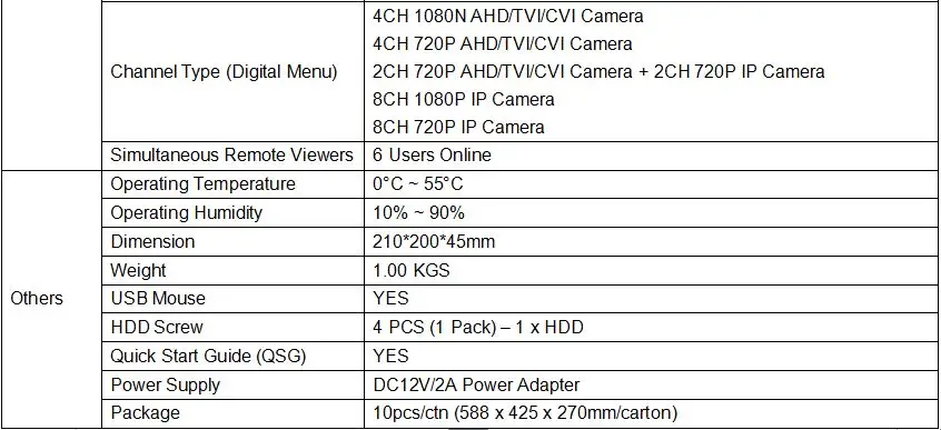 1080N 960 H AHD DVR 4ch 8ch видеонаблюдения DVR для 1080 P 960 P 720 P AHD Камера и нормальный CCTV Камера 960 H Xmeye P2P легко посетить мобильного телефона