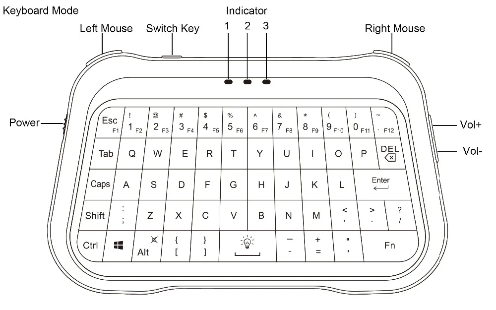 T18 английская версия 2,4 ГГц Беспроводная клавиатура Air mouse тачпад ручной контроллер подсветки для ТВ-бокса Мини ПК PK I8 H18 H20