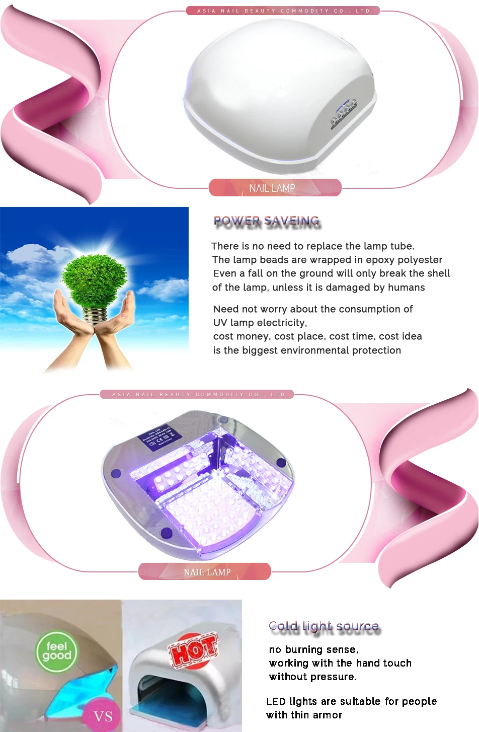 19 details 2