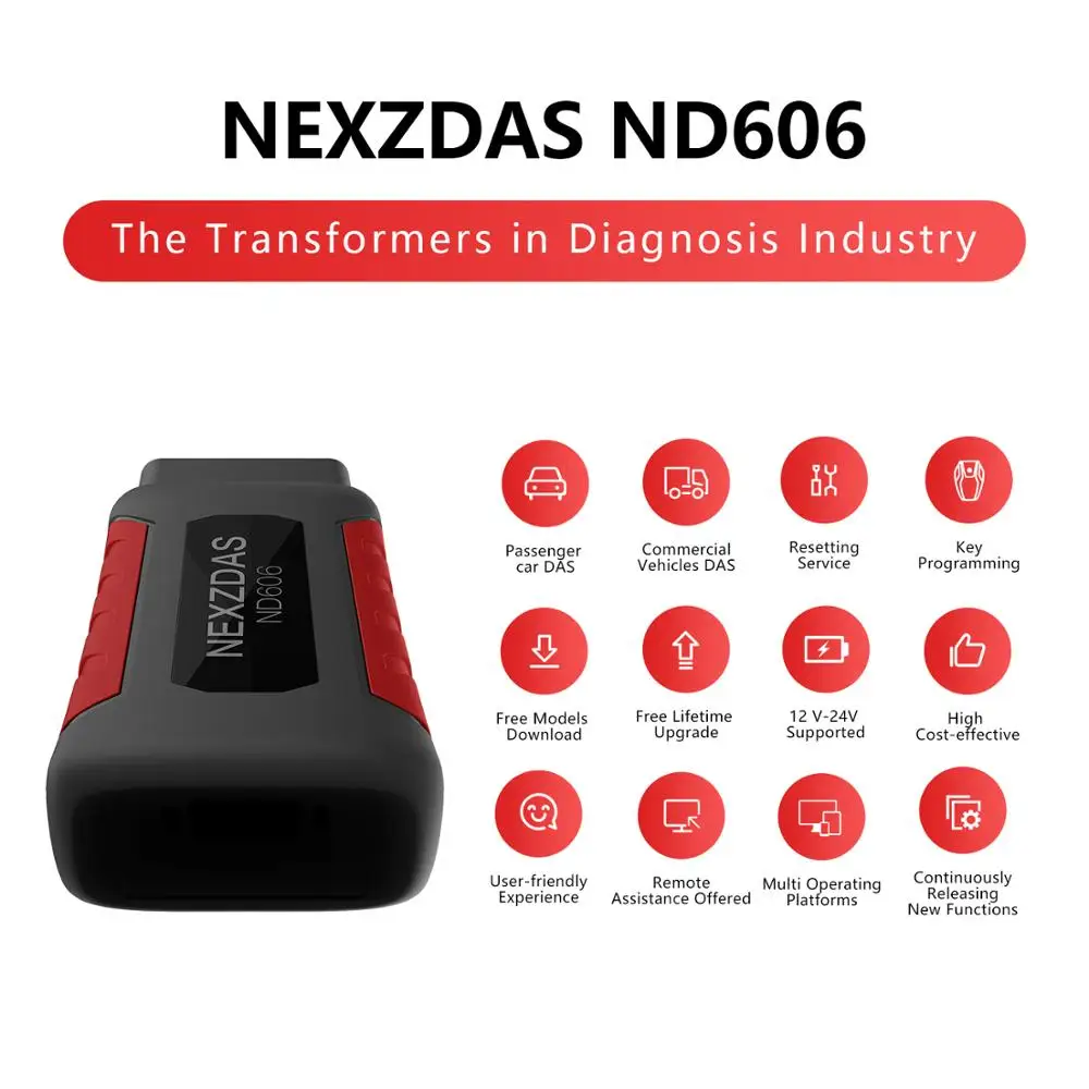 Humzor NexzDAS ND606 OBD2 автомобильный сканер для диагностики кода автомобиля легковых