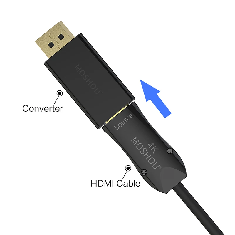 Переходник MOSHOU Displyport на HDMI штекер Мама папа макс. 4K 30 Гц конвертер DP 2K разъем для