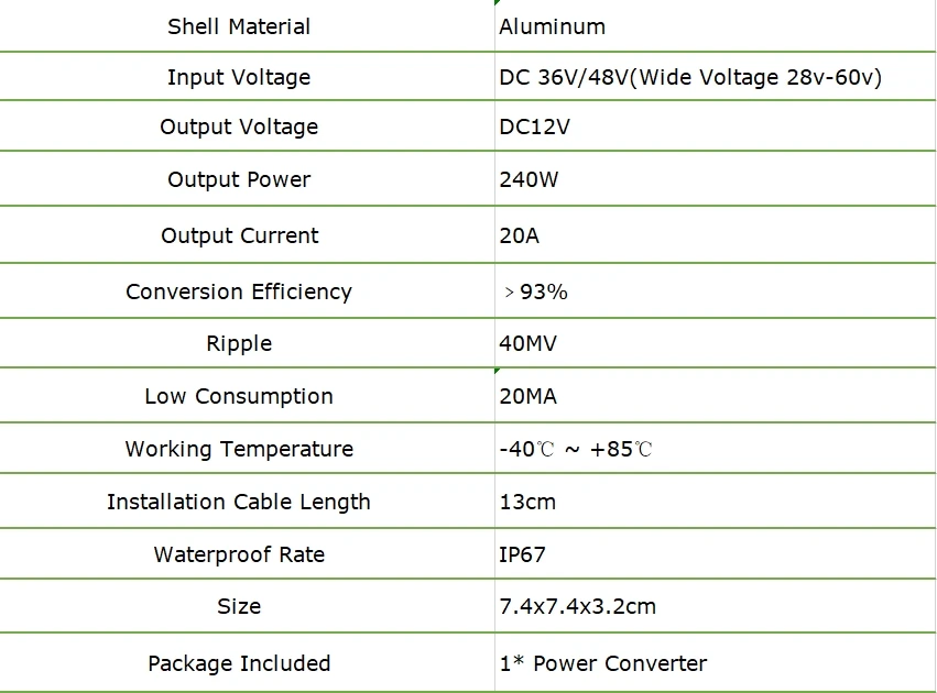 Изделия синьвэй 36 V 48 V-12 V 20A/25A 240 W/300 Вт конвертер постоянного/переменного тока для ступенчатого понижения Тип поставить Мощность, и он имеет высокую эффективность, инверторы и конвертеры