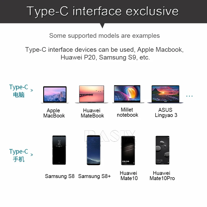 Basix USB C концентратор USB 3,1 type C к HDMI/USB 3,0/RJ45/SD/TF/PD адаптер для Macbook Pro huawei P20 samsung S8 type-c концентратор