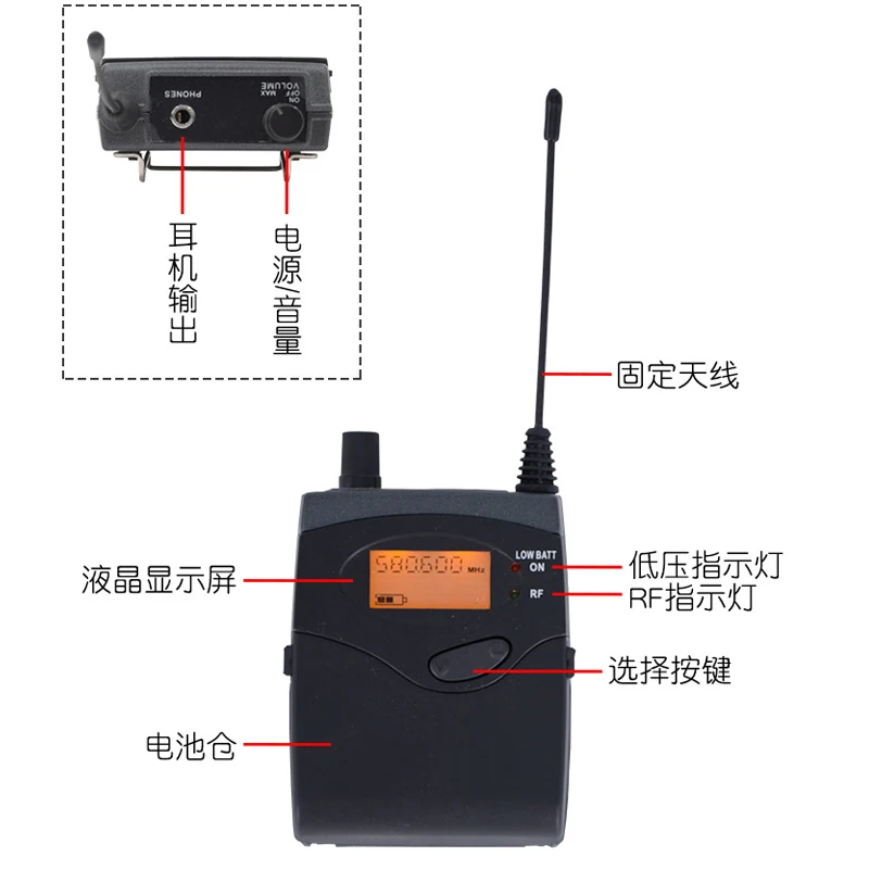 EW 300 SR 300 IEM G3 система мониторинга, беспроводной в ухо монитор профессиональный с USB портом для сцены, церкви