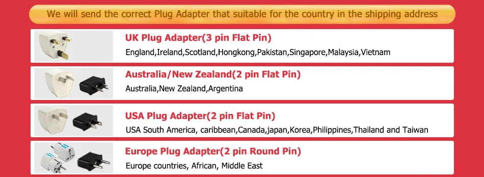 Xiao mi адаптация полосы питания Быстрая зарядка 3 Xiao mi USB удлинитель разъем с 3 электрическими штекерами разъем Материал