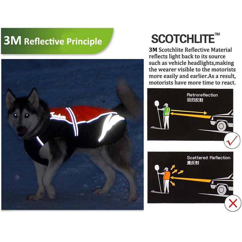 Beste Truelove Waterdichte Hond Winterjas Vest Outdoor Reflecterende Wandelen Warm Pet Jas Kleding Voor Grote Kleine Honden in voorraad Hot