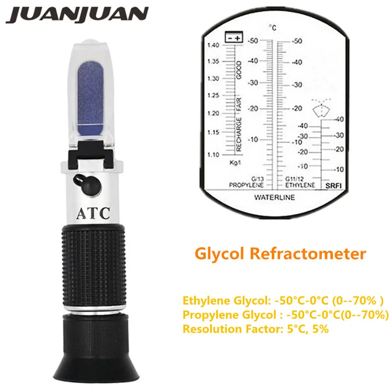 Ручной гликолевый рефрактометр автомобильный антифриз 1-1,4 батарея кислотный двигатель тестер хладагента инструмент флюид рефрактометр тестер ATC скидка 28