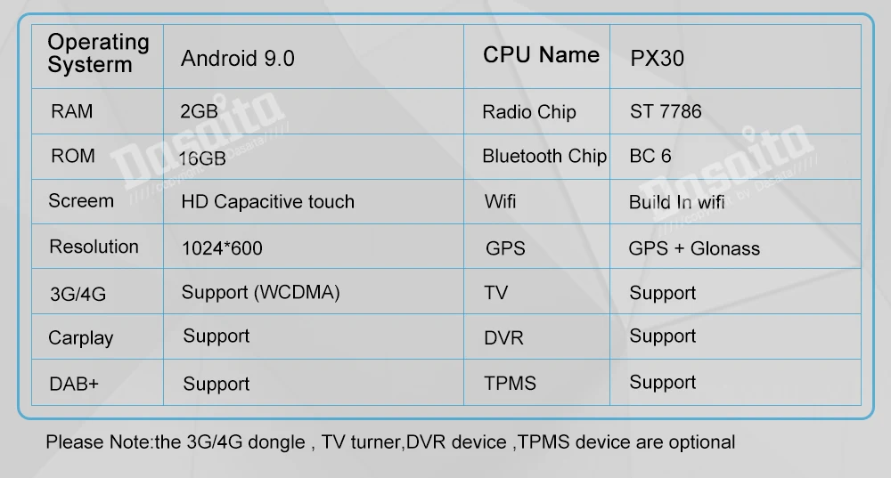 Dasaita 10," мультимедийный плеер Android 9,0 Автомобильный Bluetooth gps навигатор Авторадио 1 din Navi для peugeot 208 2008