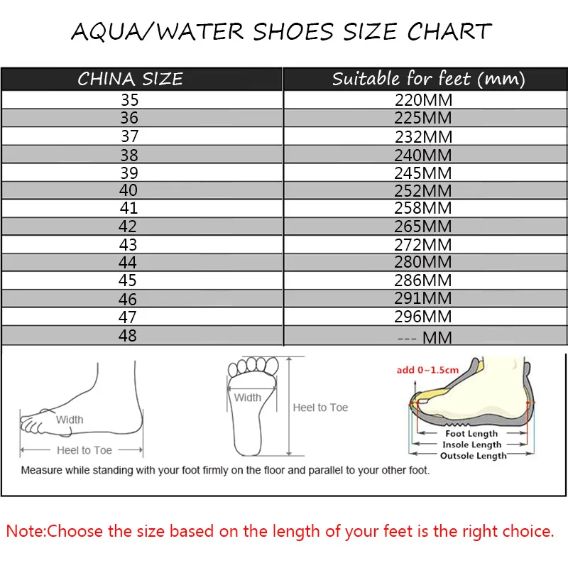 Upstream Swimwear Size Chart