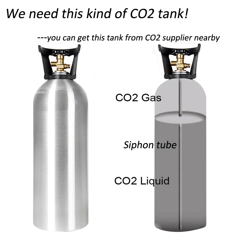G77