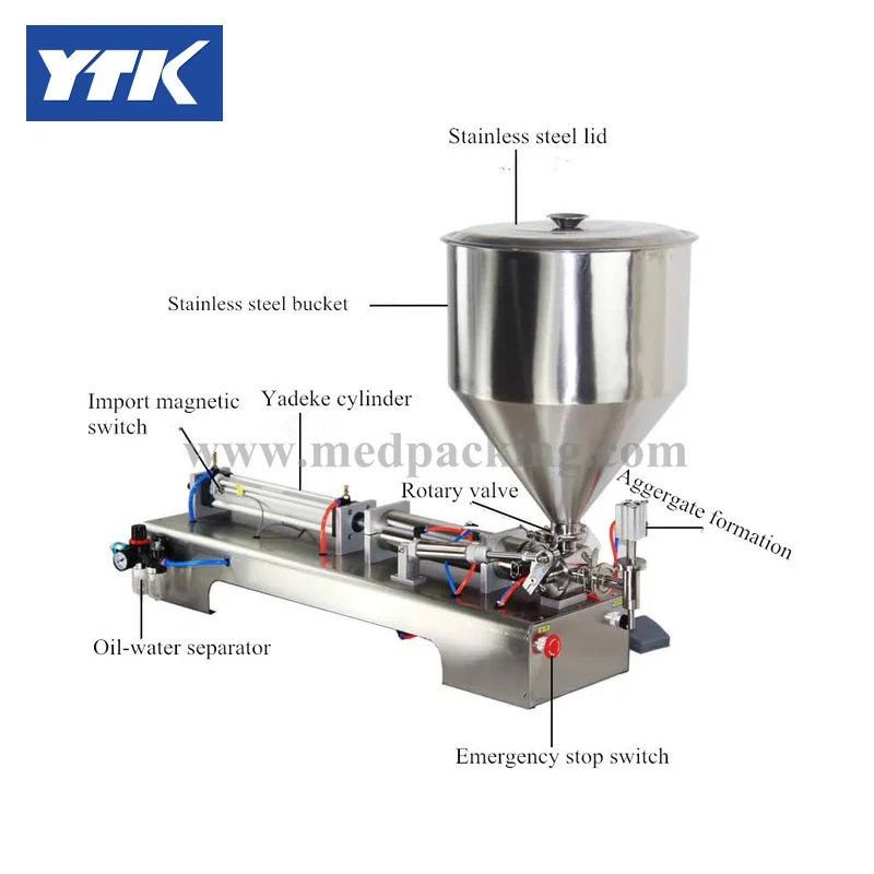 YTK 1000-5000 мл одиночная головка крем шампунь наполнение машина шлифовальный