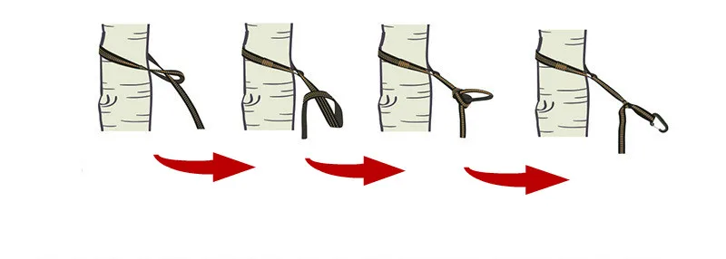 Double Ring Tree Band Usage Graph.jpg