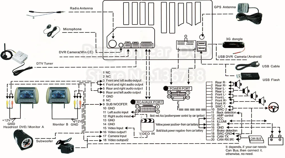Discount HD 1024*600 Android 8.0 Octa Core CPU 4GB RAM Car DVD Player For BMW X5 E53 E39 E38 M5 5 7 Series Radio GPS Navigation 4G WIFI 25 Discount HD 1024*600 Android 8.0 Octa Core CPU 4GB RAM Car DVD Player For BMW X5 E53 E39 E38 M5 5 7 Series Radio GPS Navigation 4G WIFI 25