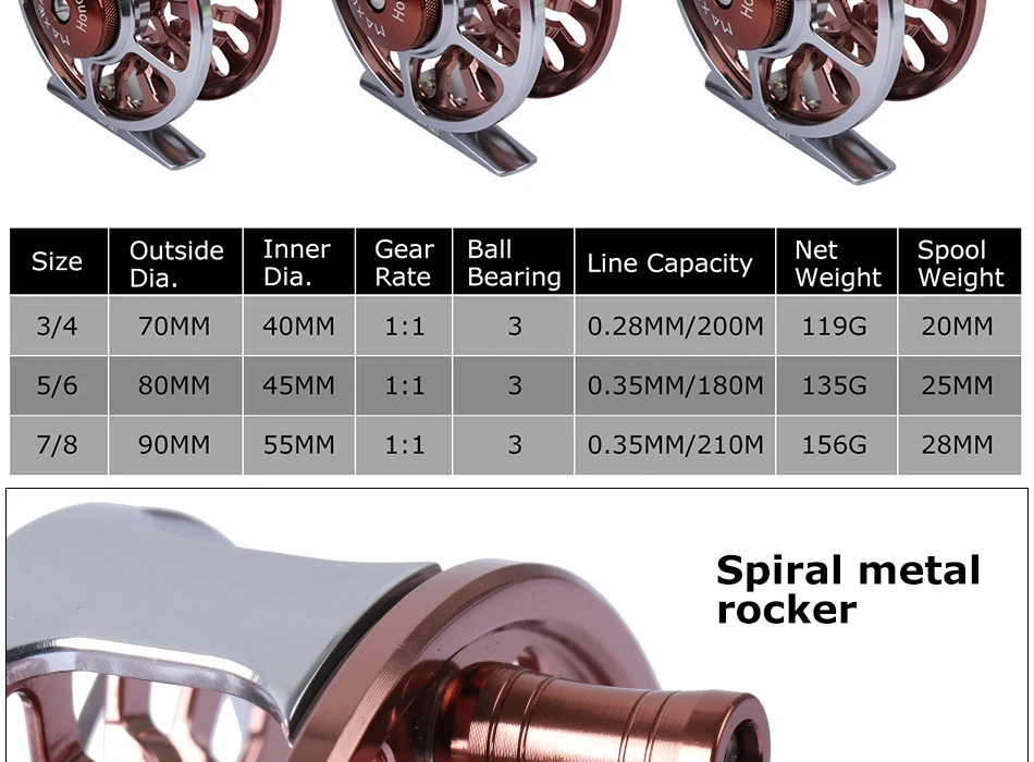fly fishing combo (7)