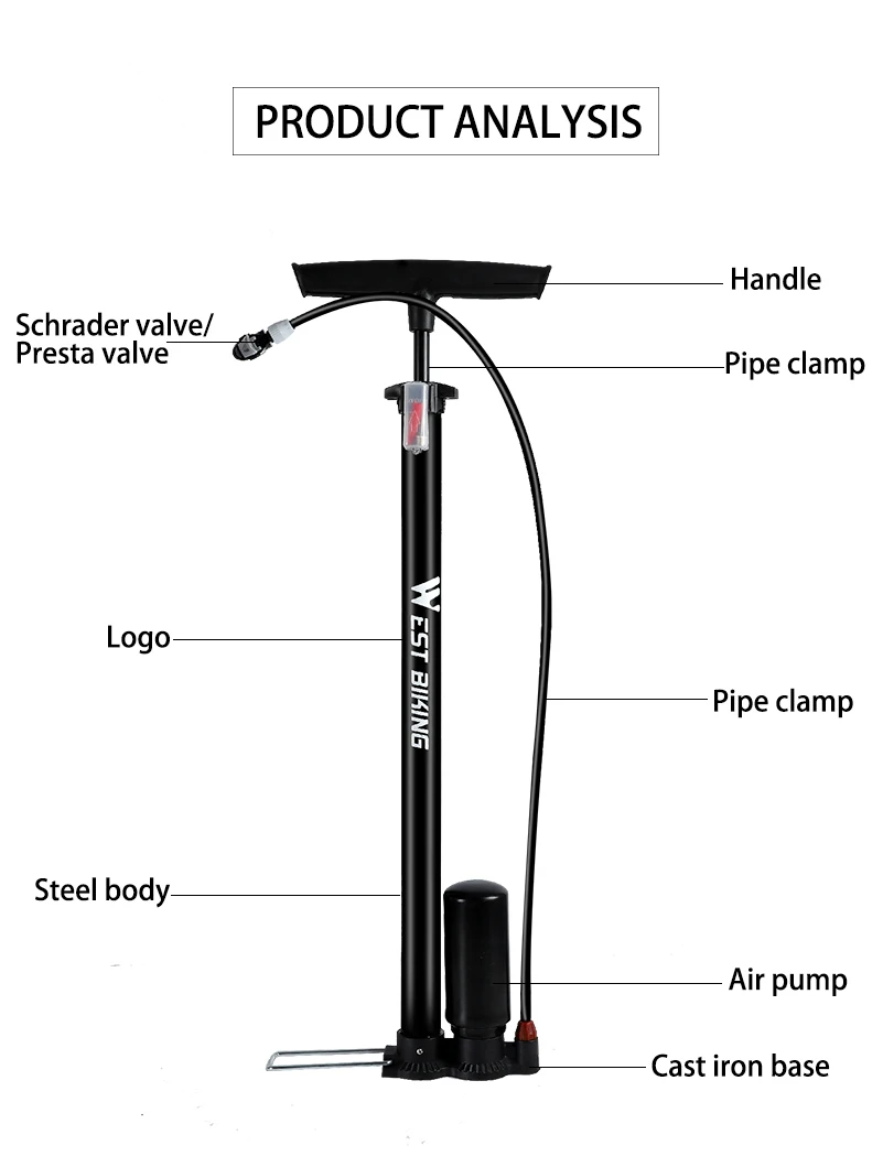 WEST BIKING велосипедный насос высокого давления 150PSI напольный насос Presta Schrader Универсальный Велосипедный стальной воздушный насос надувная шина для велоспорта