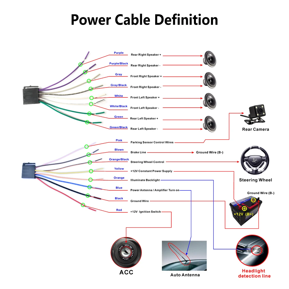 4*50 W автомобилей Радио 4," TFT HD Сенсорный экран Dual USB/TF/AUX/FM MP3 MP5 плеер с заднего вида поддерживает Bluetooth Hands-free