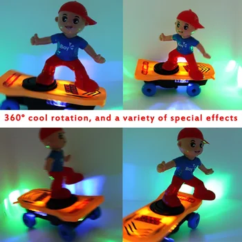 

Professional Type Bearing Wheels Skid Pad Plastic Finger Skateboard Stent Bearing Wheel Fingerboard Toys