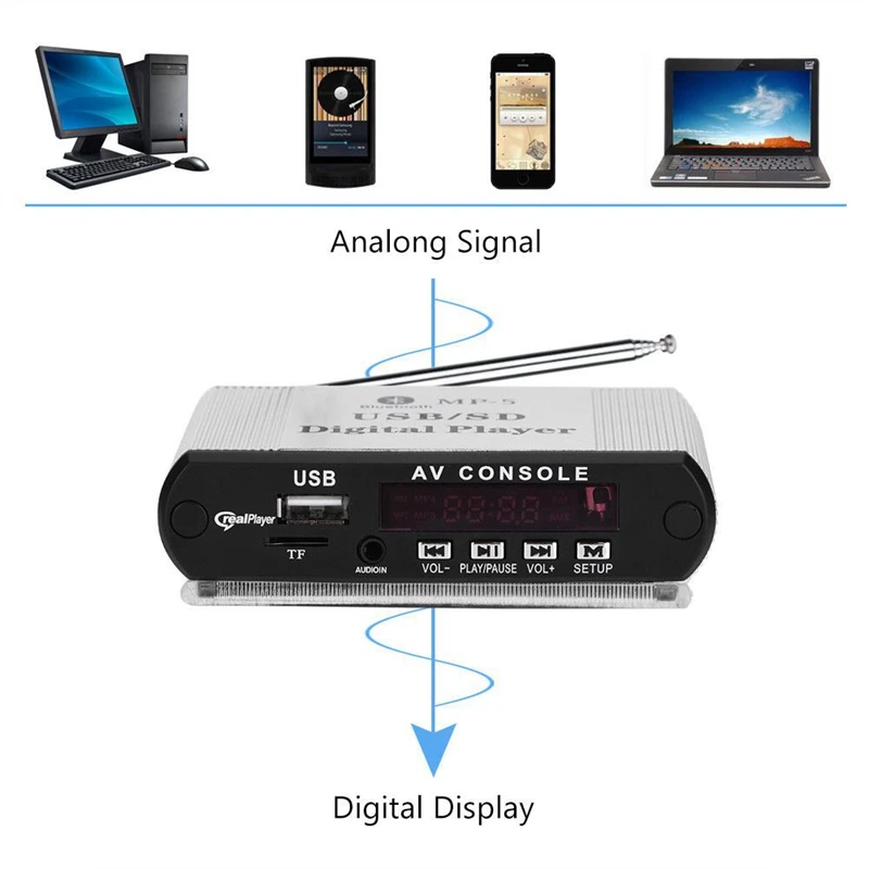 

Mini Digital MP5 HiFi Power Amplifier Verst rker Bluetooth USB AUX FM Radio AUX