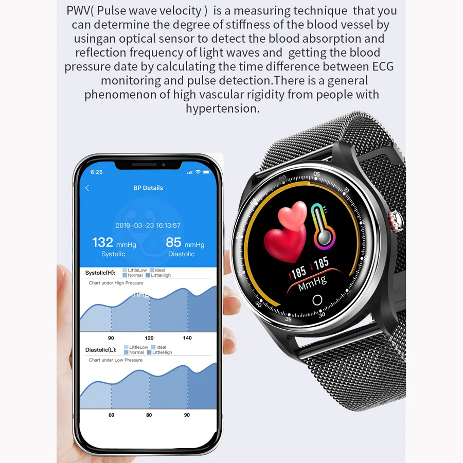 Цифровые Смарт часы ECG PPG для мужчин и женщин водонепроницаемые с цветным