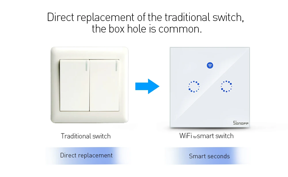 Sonoff T1 ЕС 2 банды 86 Тип умный Wifi переключатель 220 В настенный сенсорный выключатель RF/433 МГц/приложение управление работа с Alexa умный дом автоматизация