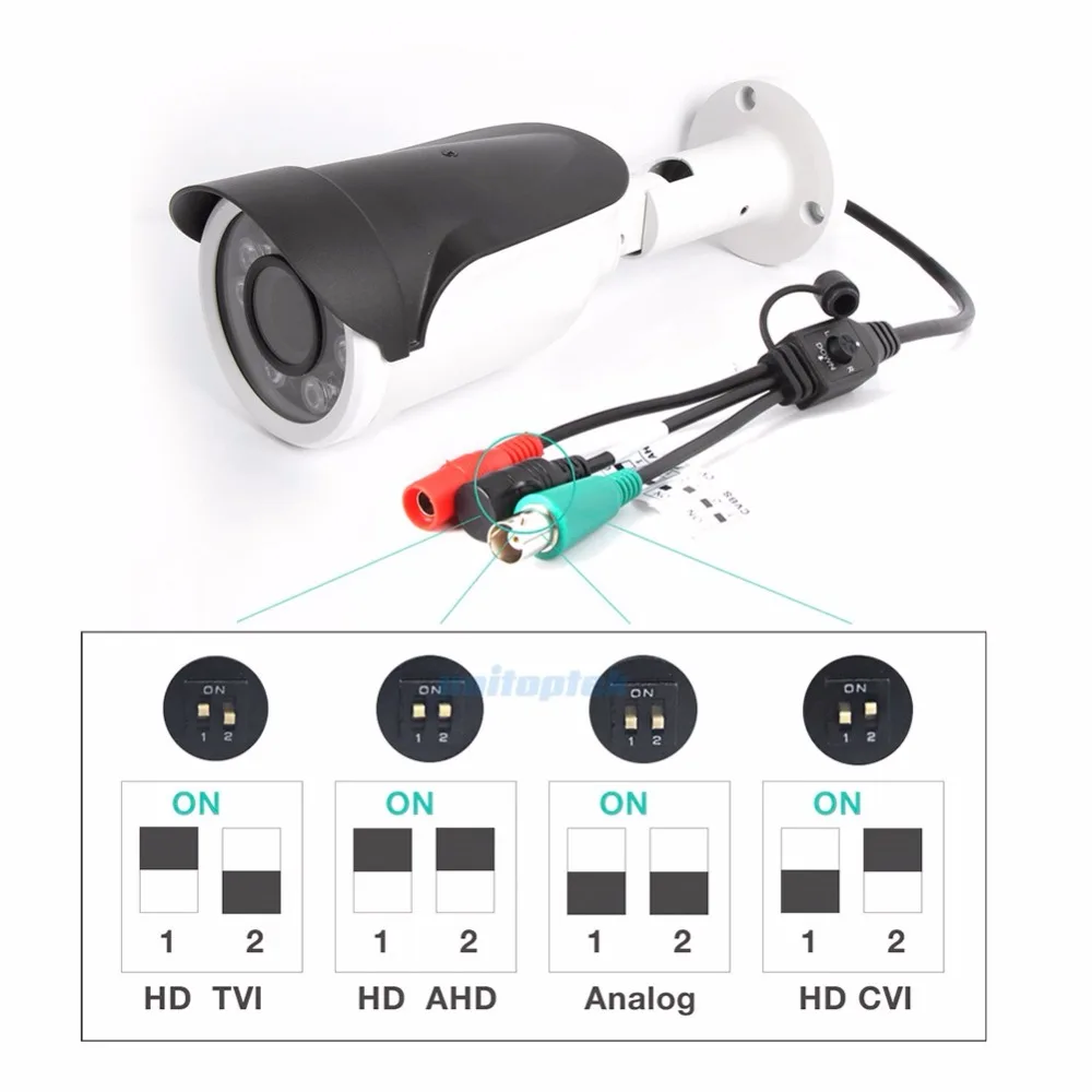 2MP AHD камера 1080P Моторизованный объектив 4x зум 4 в 1 AHD/CVI/TVI/CVBS пуля безопасности CCTV с