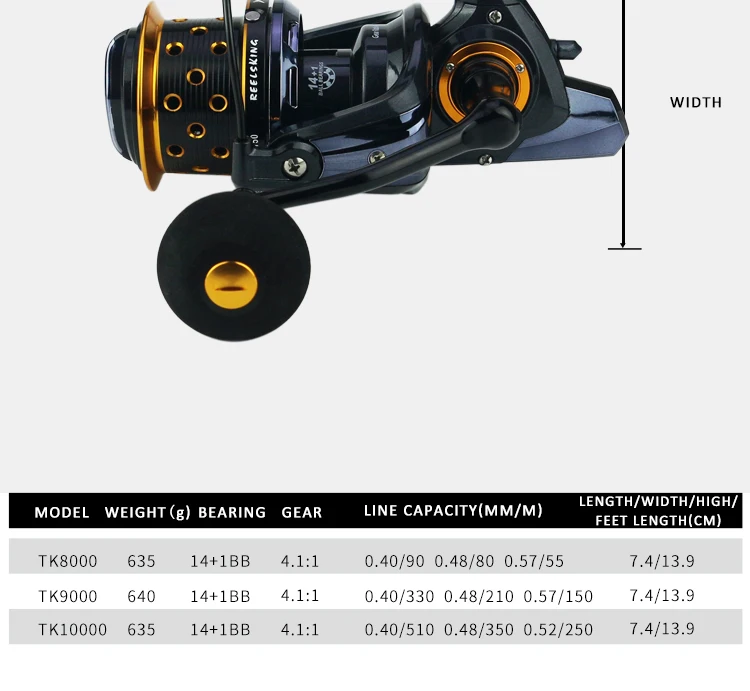 REELSKING 10000 размеры металлические катушки отсадки Троллинг длинный выстрел литья для карпа и соленой воды surf спиннинг большой море Рыбалка Катушка