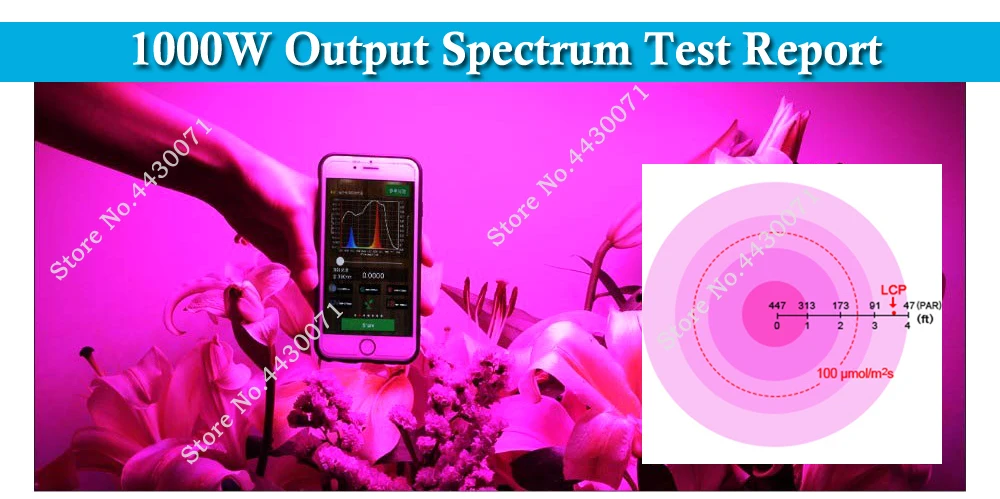 COB светодиодный свет для выращивания 1000 Вт полный спектр светильник внутреннего освещения хозяйственного назначения для Veg и цветочных