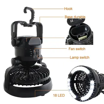 

2Mode Portable Tent Light Fan LED Lamp Camping Lantern Hanging Flashlight Battery Operated Night Illumination For Outdoor Fishin