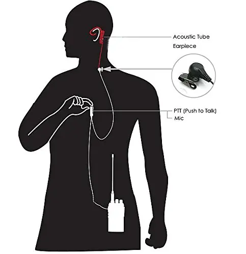 Abbree PTT Mic Air Акустическая трубка портативная рация с наушниками гарнитура для Kenwood