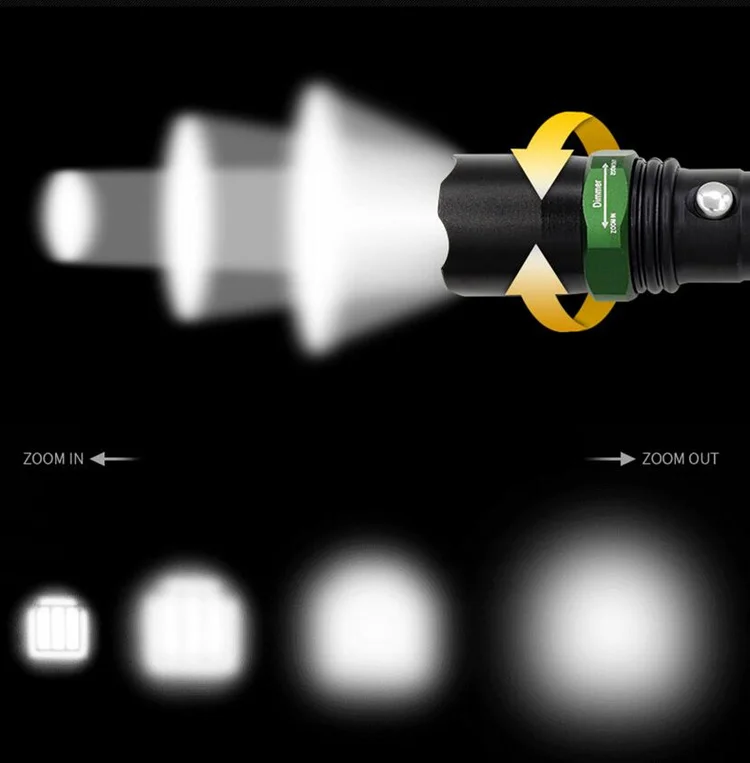 Открытый супер яркий светодиодный фонарь с зумом с перезаряжаемым аккумулятором водонепроницаемый 18650 светодиодный фонарик для верховой езды рыбалка кемпинг инструменты Lanterna