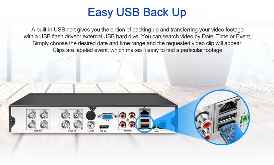 usb