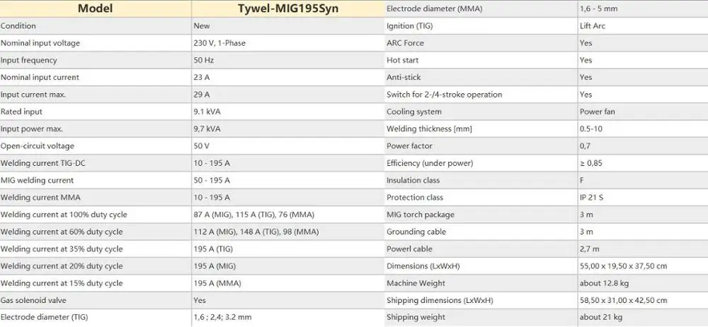 195A Synergic MIG сварочный аппарат MIG TIG MMA Горячий старт Arc Force IGBT Инвертор Цифровой MIG сварочный аппарат