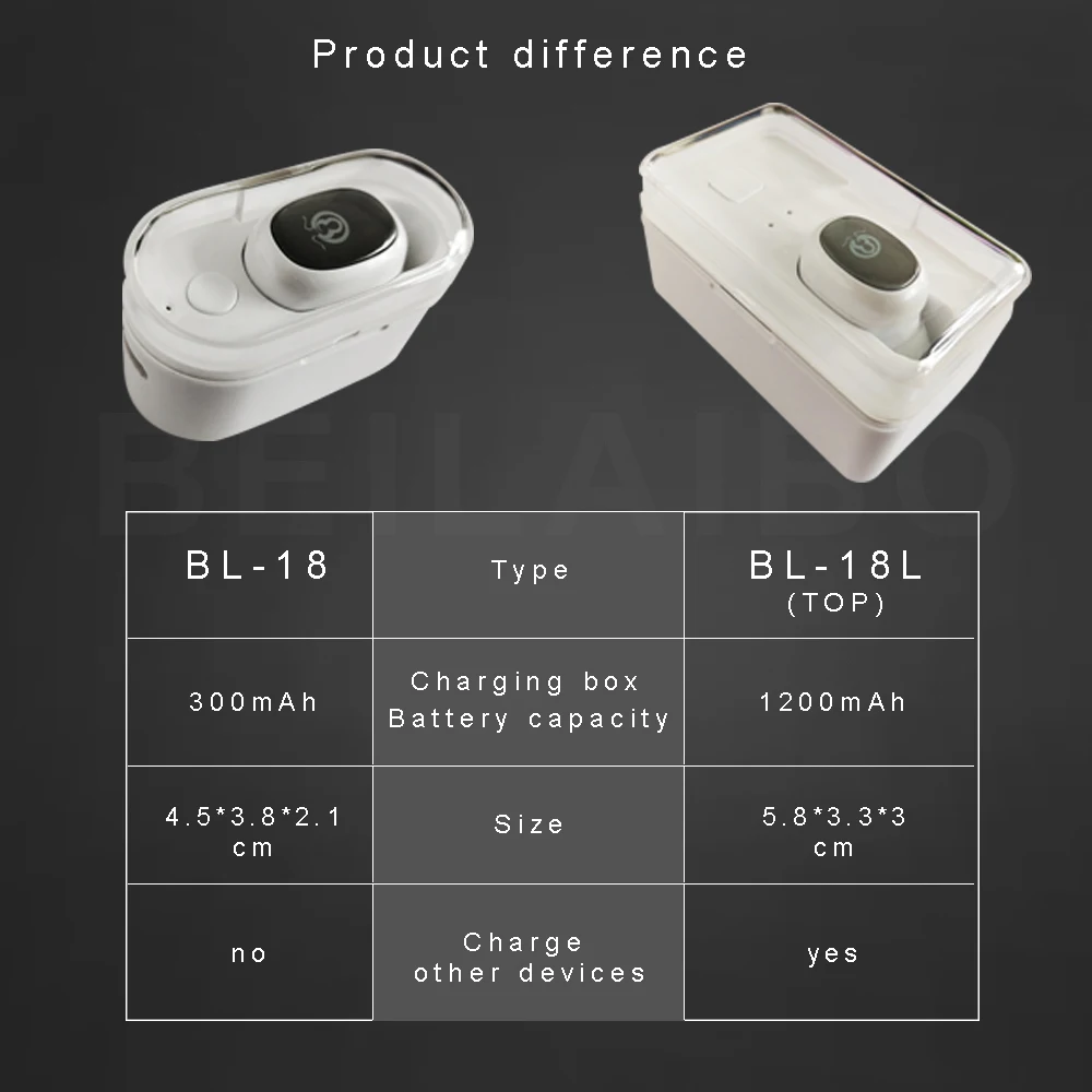 BL18 Sport Earpieces wireless earphones with microphone bluetooth headset wireless gaming headset Wireless headphone Bluetooth (24)