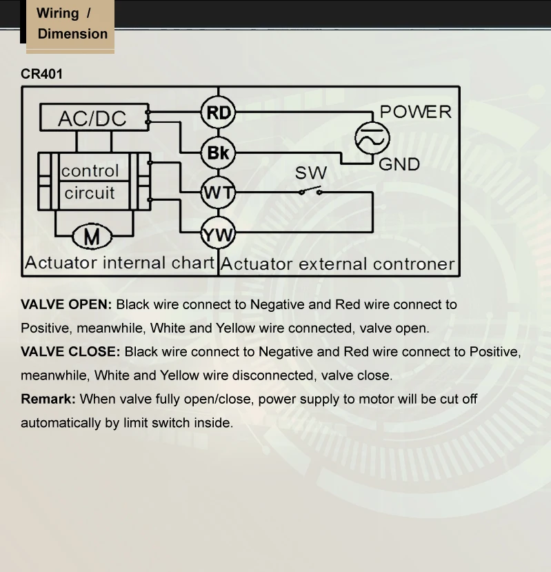 TF25-B2 série 2 vias dn25 elétrica desligar válvulas on off 5 segundo
