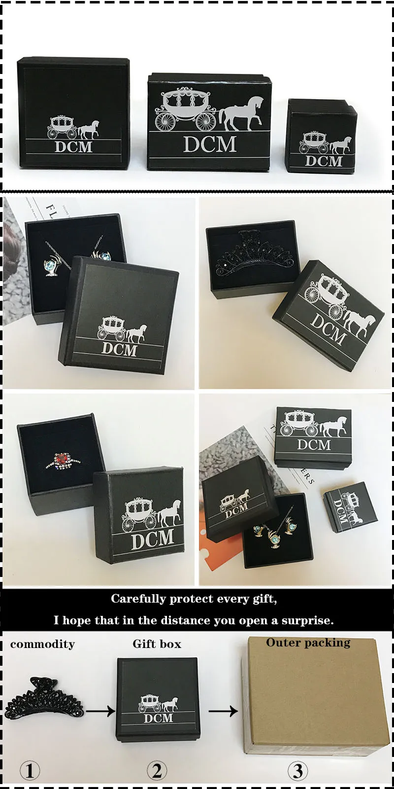 DCM