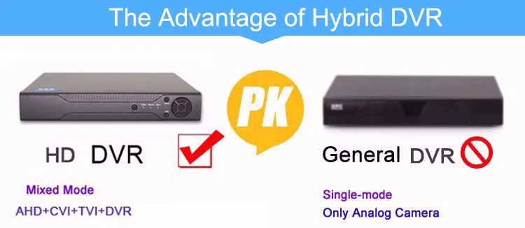 the advantage of hybrid dvr pciture
