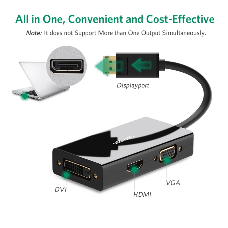 Ugreen 3 в 1 порт дисплея DP к HDMI VGA DVI адаптер 4K штекер гнезду дисплей кабель конвертер