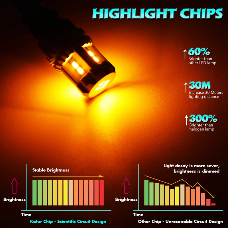 Katur 2 шт. Светодиодные Автомобильные сигнальные огни PY21W bau15s светодиодные лампы Янтарный белый P21W 1156 BA15S P21/5 W BAY15D T20 одиночный светодиод T25 Led 1400Lm