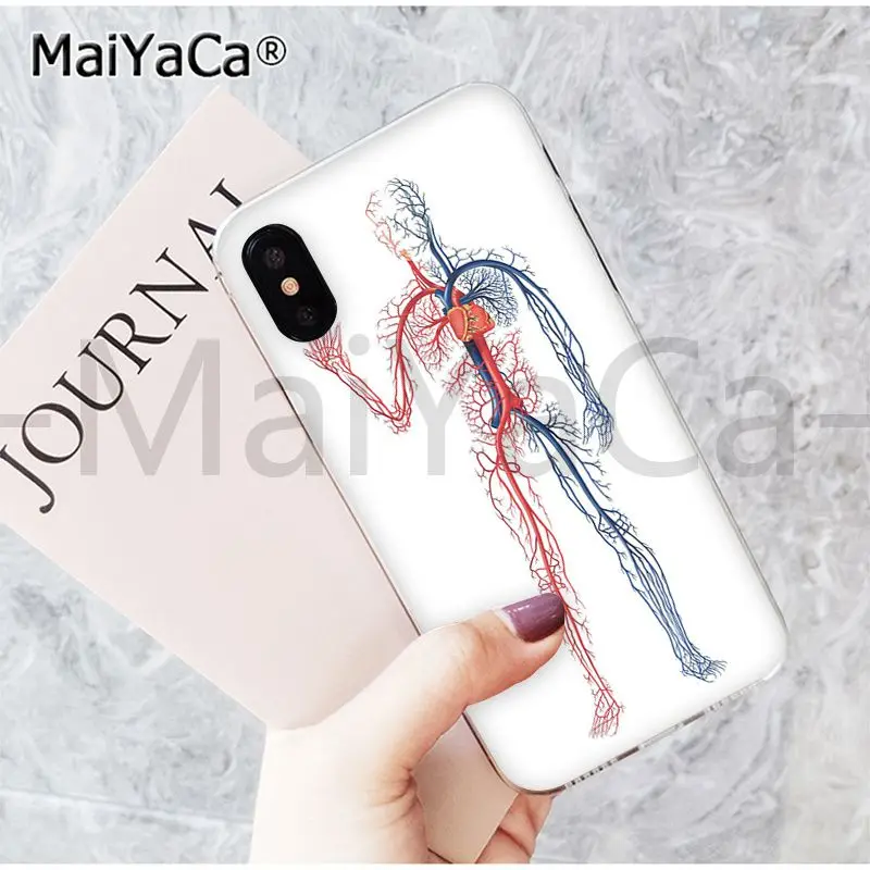 Чехол для телефона MaiYaCa iphone SE 2020 11 pro 8 7 66S Plus X 5 6 XR XS MAX|Бамперы| |