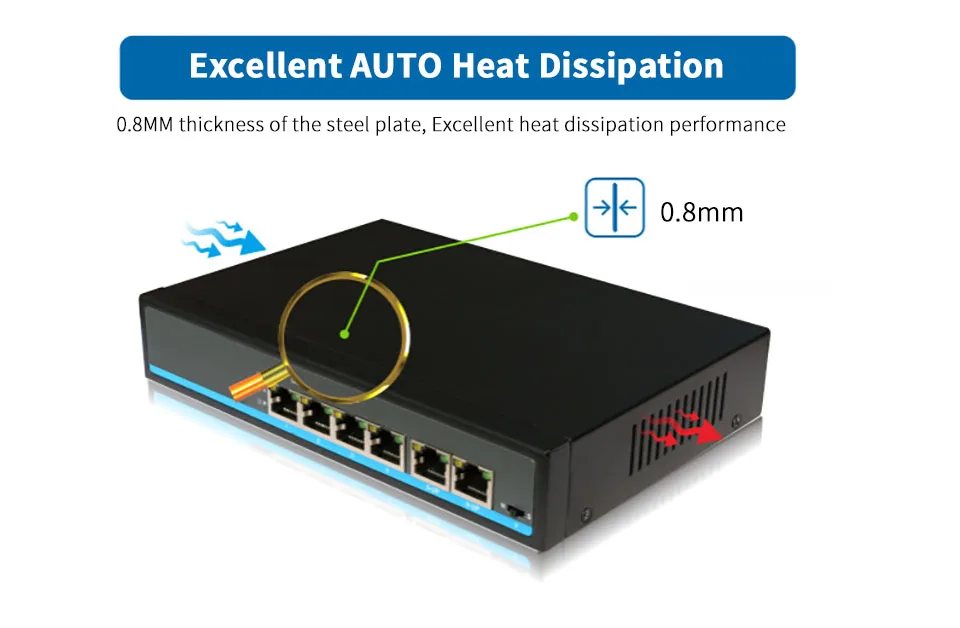 8 портов Быстрый переключатель поэ Поддержка VLAN 250 м PoE сети IP Камера 10/100 Мбит/с-2 gigabit uplink
