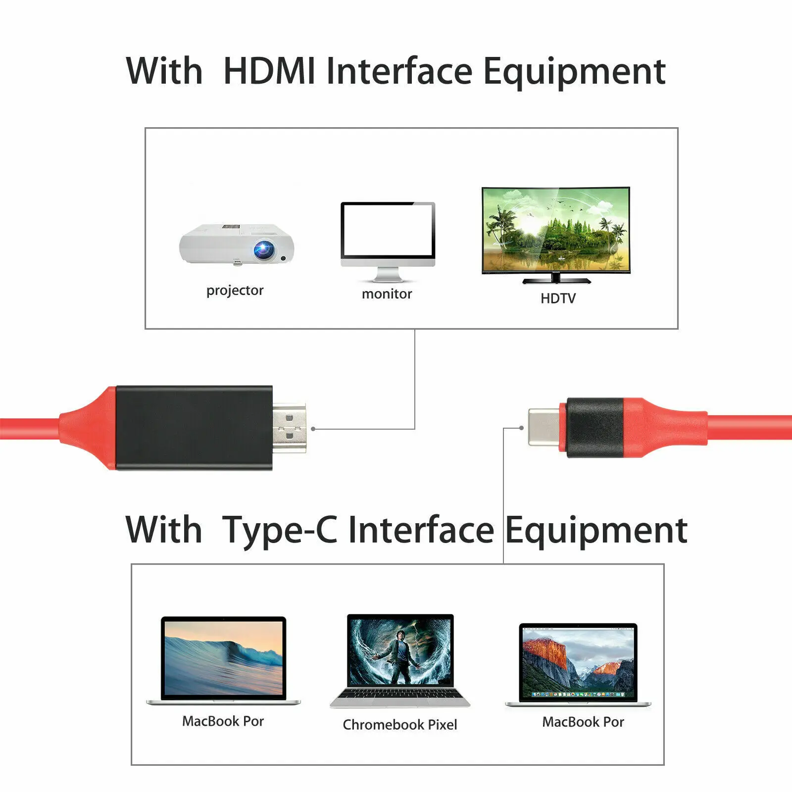 KuWFi концентратор тип-c USB-C до 4K HDMI HD ТВ кабель адаптер для samsung Galaxy S10 Note 9 Mac