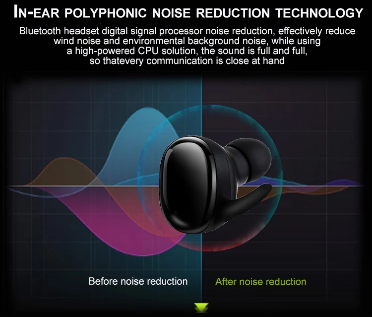 T2C TWS Wireless Mini Bluetooth Earphone (6)