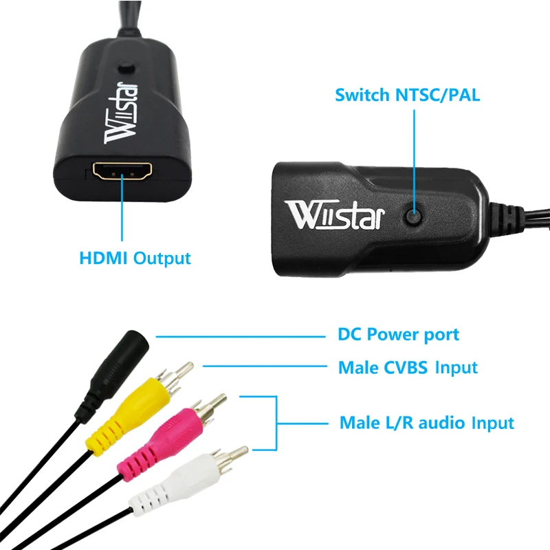 av to hdmi4
