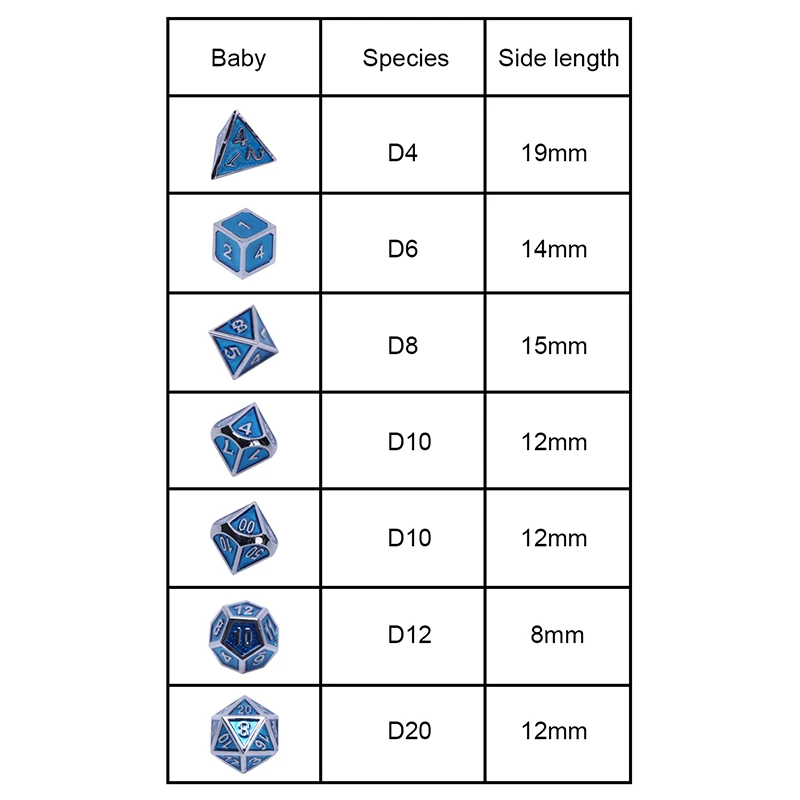 Chengshuo rpg кости многогранные наборы металла dnd Подземелья и Драконы настольные игры цинковый сплав синий кубики цифровой узор d20 10 8 12