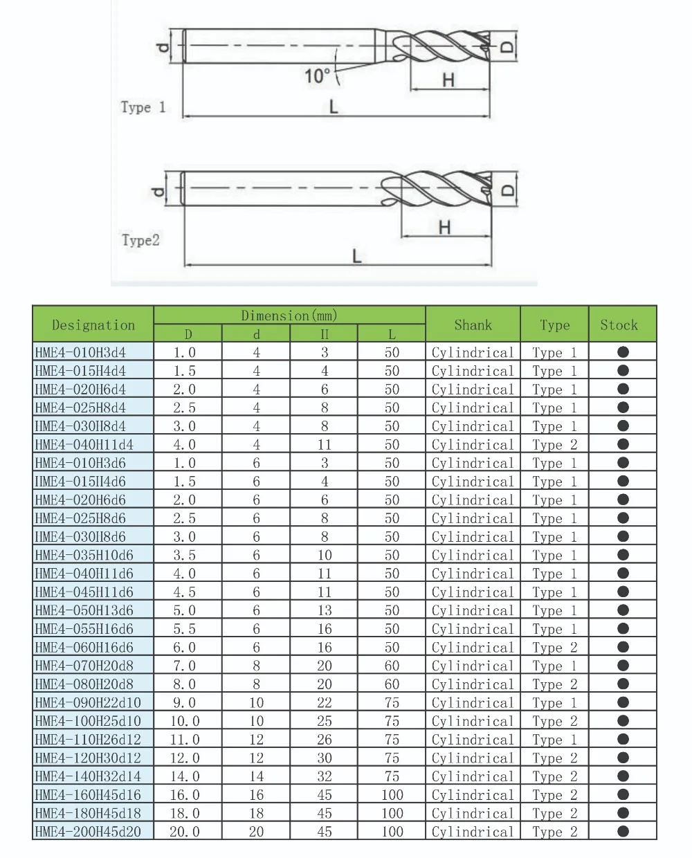 HMX-4E-