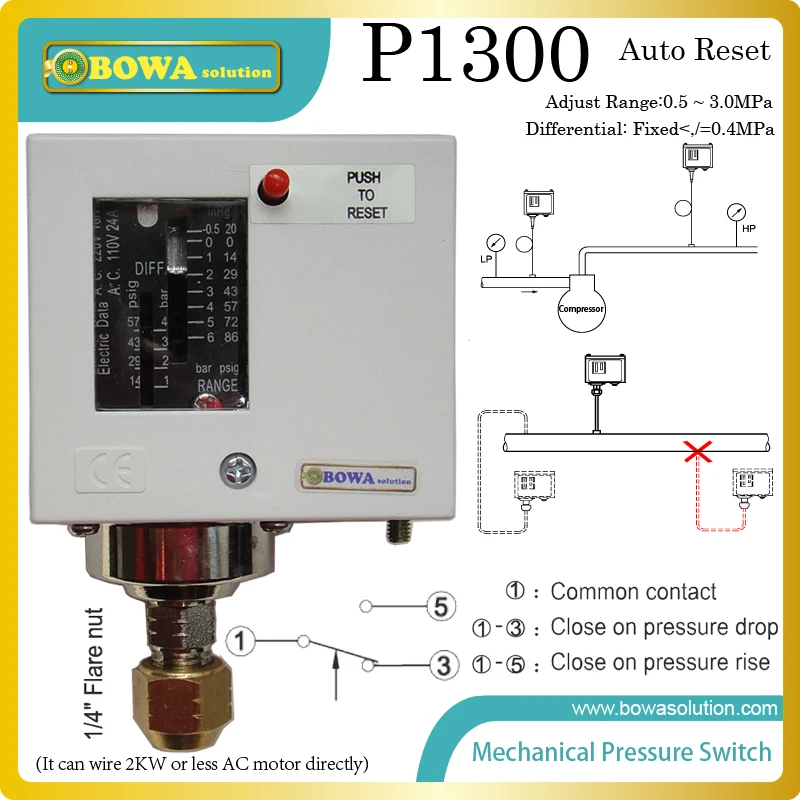 Auto reset high pressure switches installed outlet of condenser to