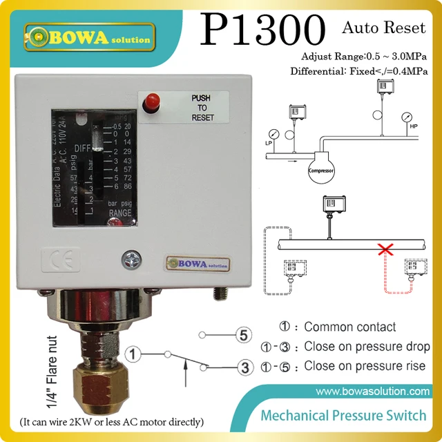 Reset High Pressure Switch On Outdoor Unit at Sophia Brooks blog