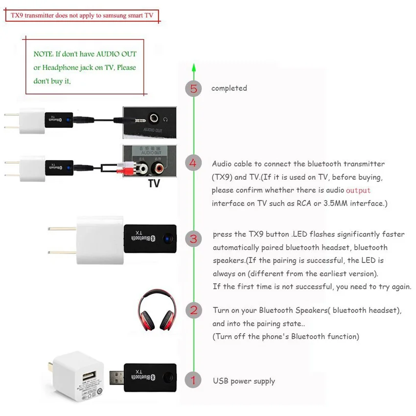 Bluetooth аудио передатчик Беспроводной Музыка передатчик адаптер 3,5 мм RCA Вход для ТВ, наушники, компьютер, ноутбук, планшет, MP3/MP4