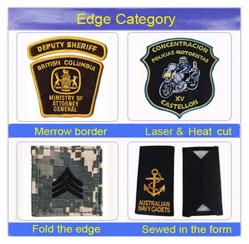 Edge category