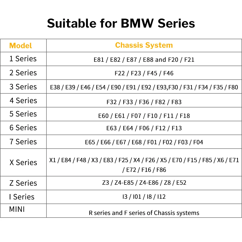 Deelife OBD2 сканер средство диагностики двигателя подушка безопасности; ABS SRS масляный аккумулятор тормоз сброс услуги OBD 2 код ридер(для MINI/BMW